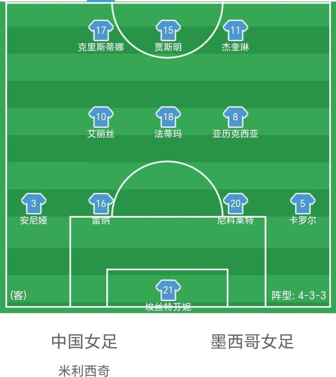 爱游戏官网网页版入口-墨西哥女足晋级淘汰赛，展示实力