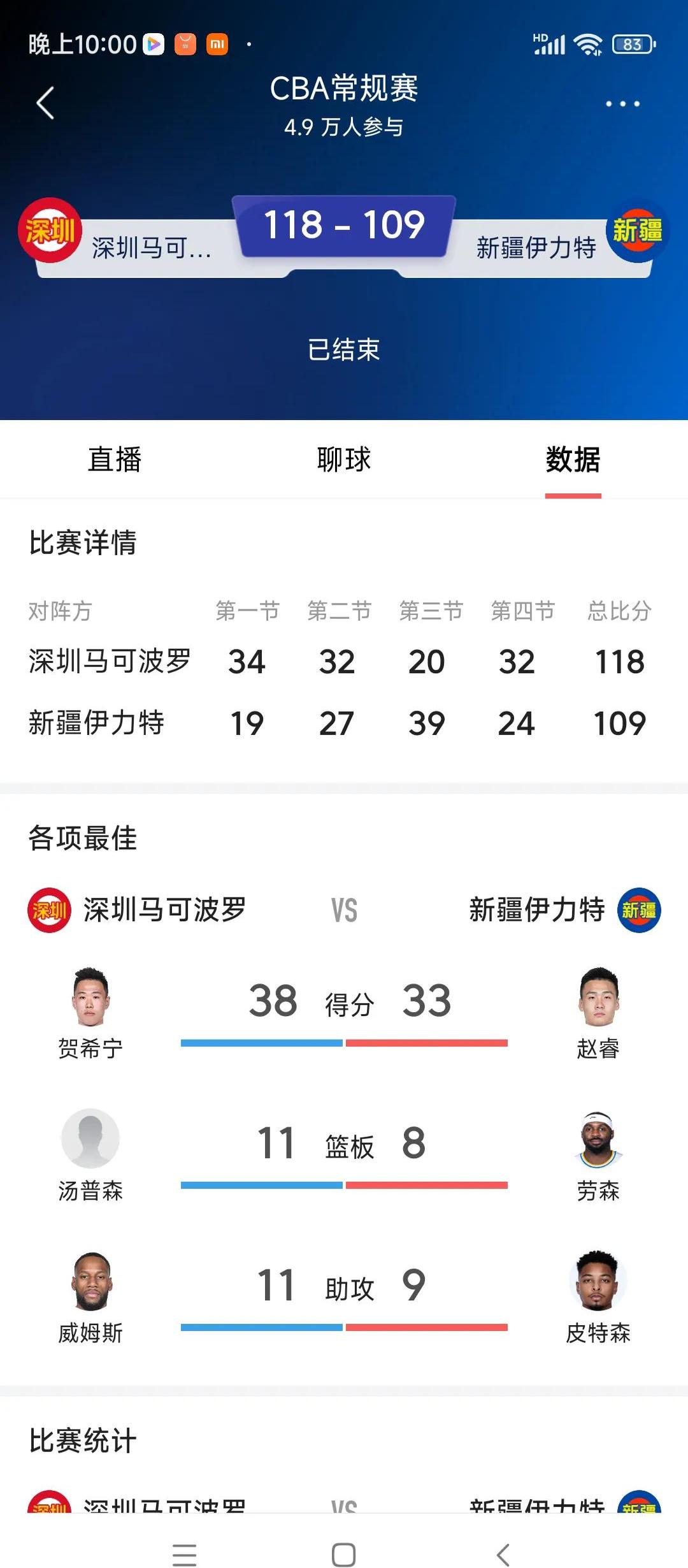 关于新疆主场告捷,豪取五连胜稳固前四名席位的信息 关于新疆主场告捷,豪取五连胜稳固前四名席位的信息