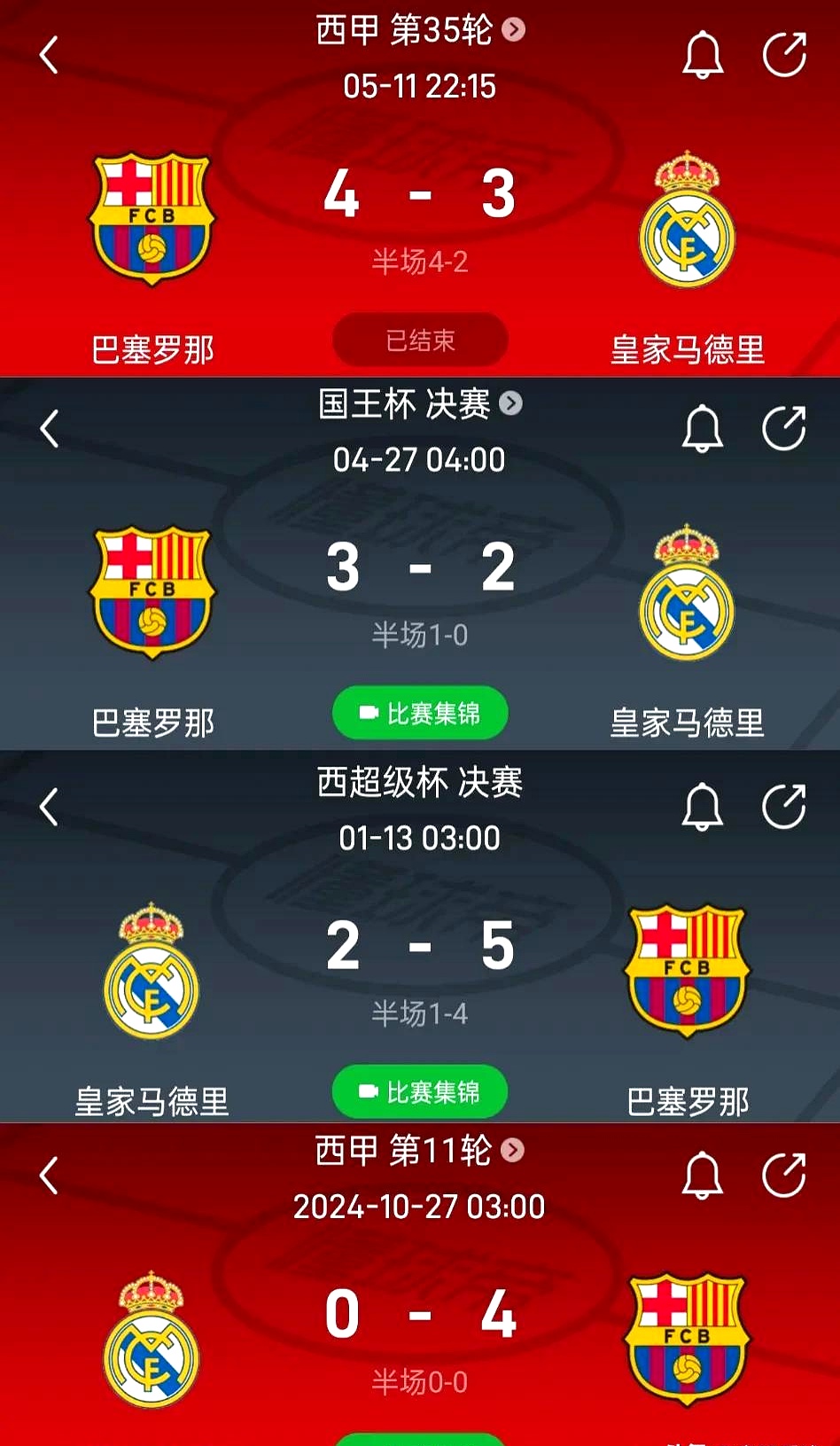 巴萨战绩稳定上升,展现出强大实力 巴萨战绩稳定上升,展现出强大实力