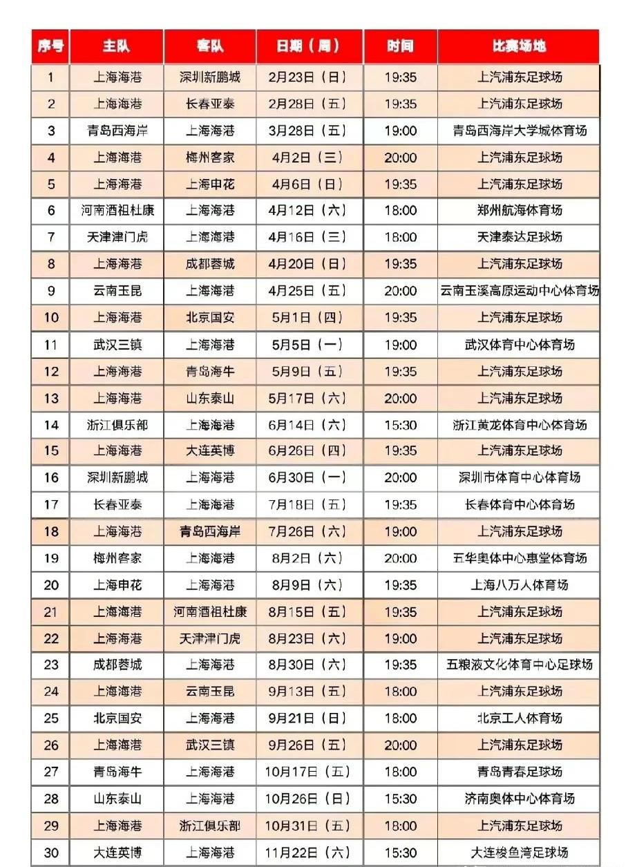 爱游戏官网-上海海港客场输球，跌至中超倒数第二位