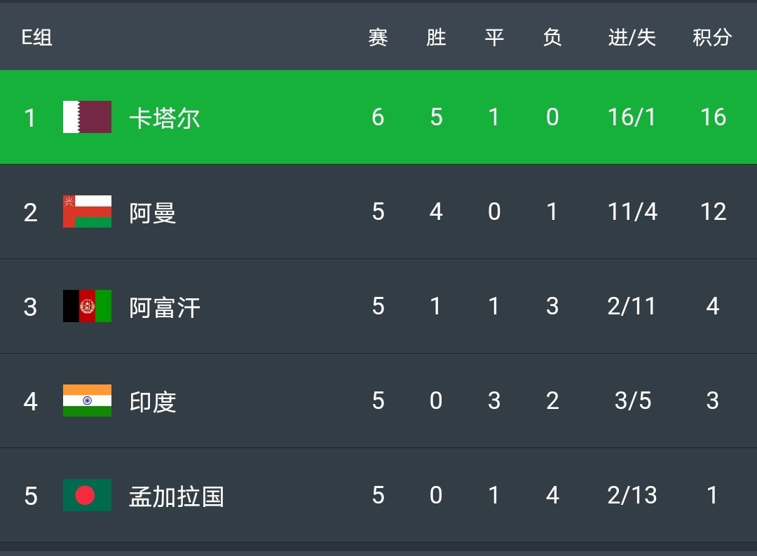 爱游戏官方入口-俄罗斯逆转芬兰，晋级形势稍显悲观的简单介绍