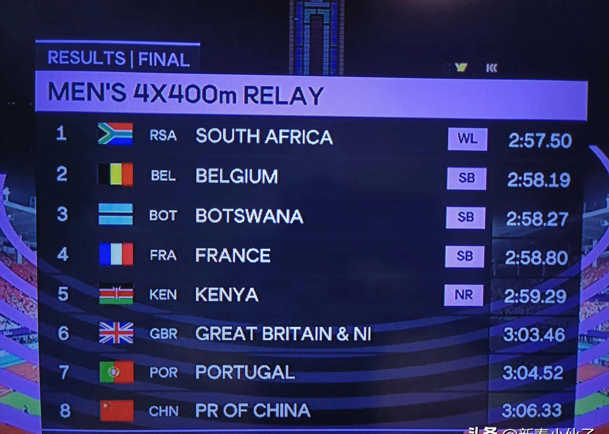 中国队在欧锦赛跻身四强 中国队在欧锦赛跻身四强