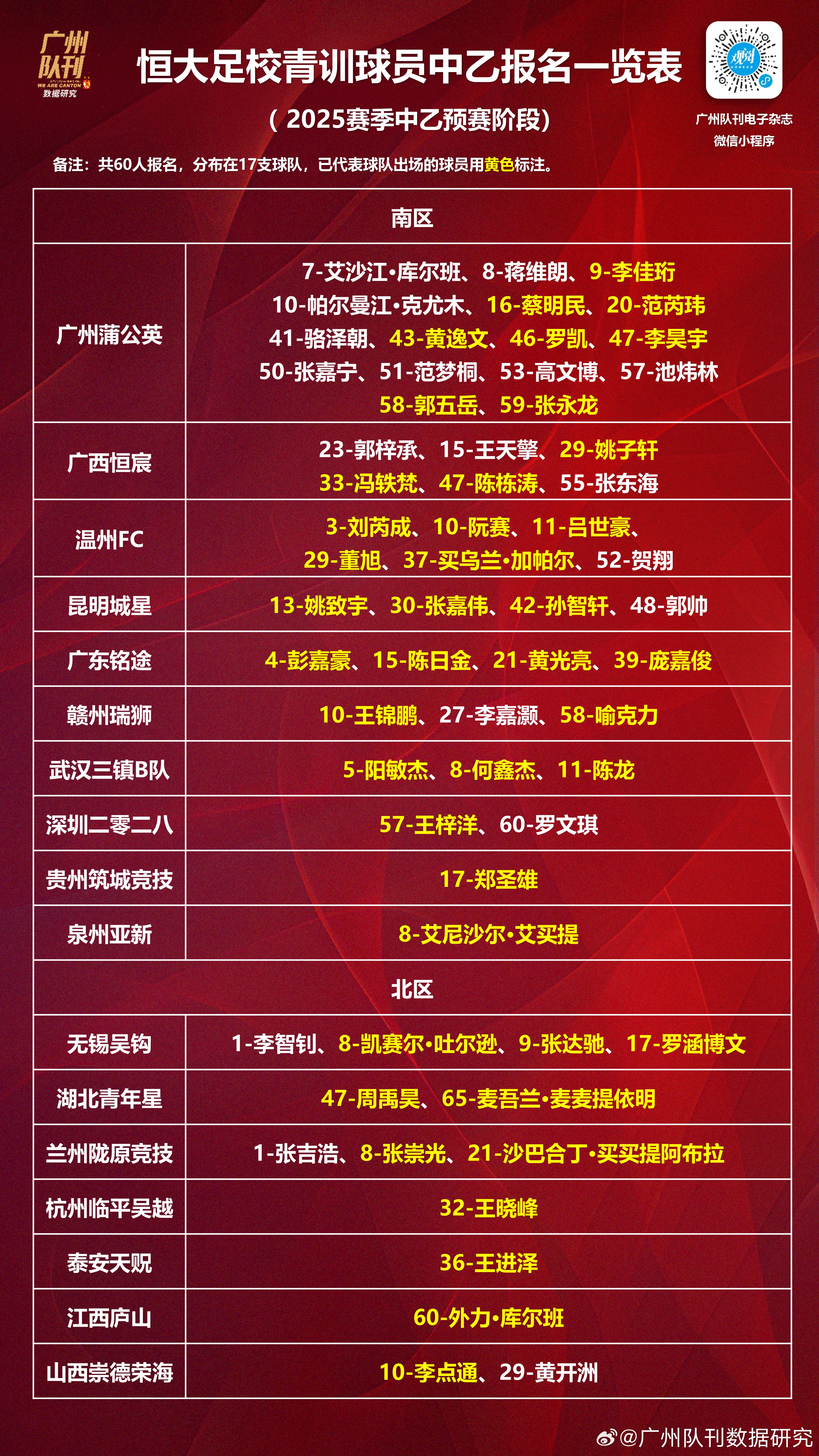 爱游戏亚洲官网-包含恒大鏖战取胜，中超排名稳步上升的词条