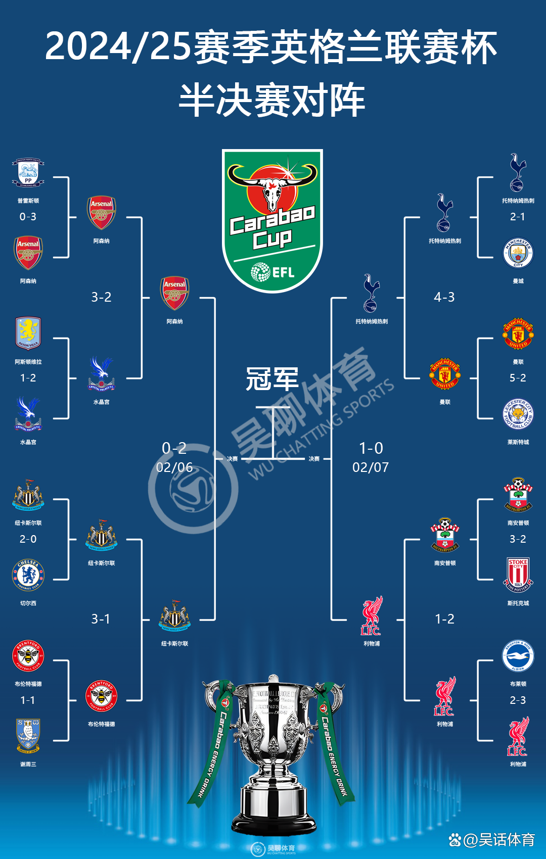 爱游戏网页版登录入口-阿森纳击败对手，英超积分榜上升