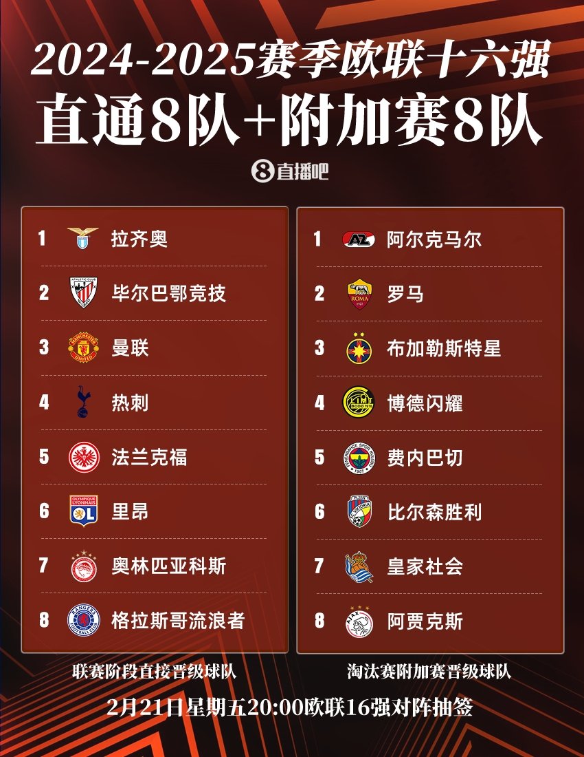 拉脱维亚队被淘汰,欧国联之旅告终 拉脱维亚队被淘汰,欧国联之旅告终