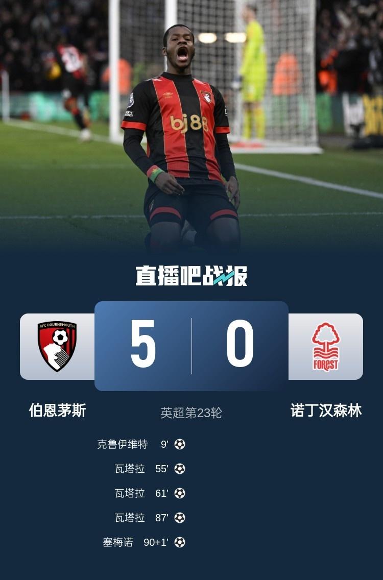 伯恩茅斯主场取胜,积分榜上升 伯恩茅斯主场取胜,积分榜上升