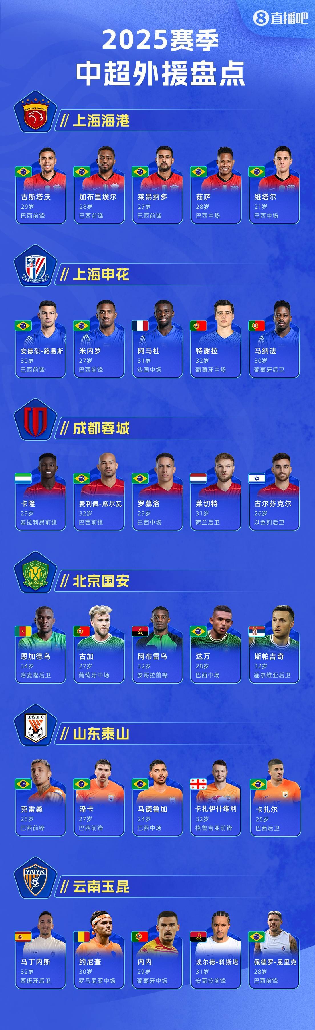 爱游戏官网-外援强势登场，球队实力得到极大提升的简单介绍